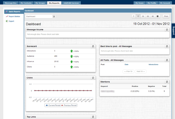 2-sendible-reports-box report dashboard