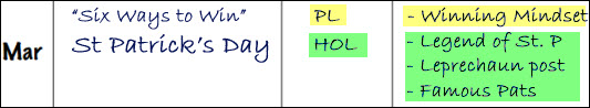 color coding