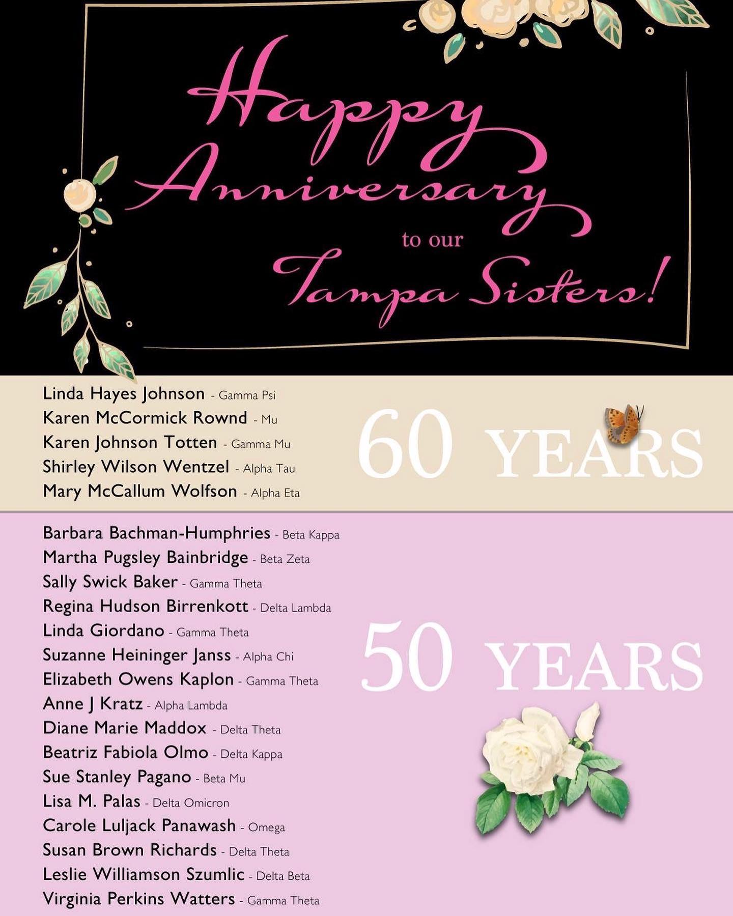 2020 Remote Events due to Covid-19