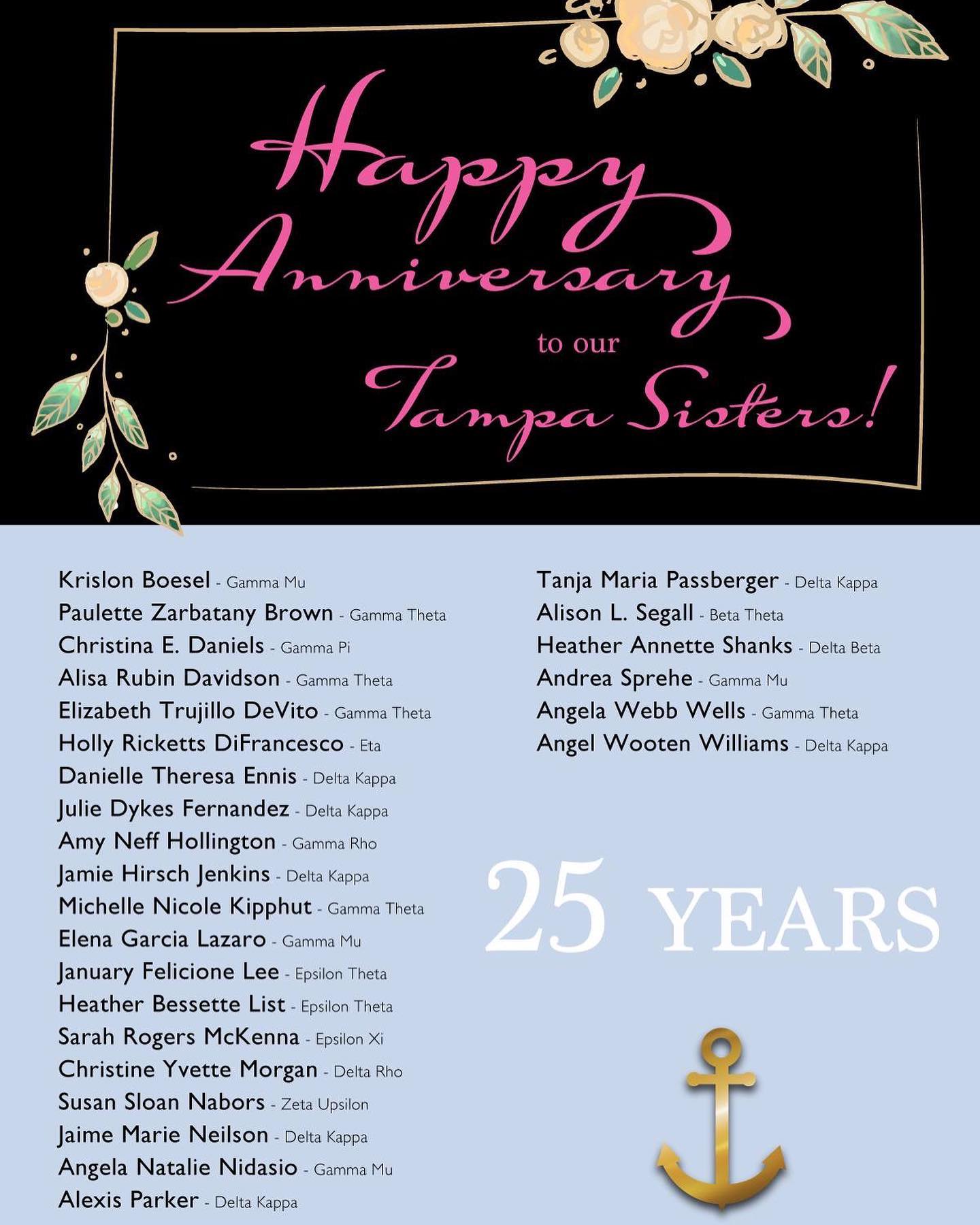 2020 Remote Events due to Covid-19