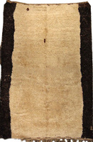 Storeindex