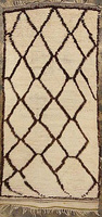 Storeindex