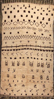 Storeindex