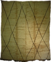 Storeindex