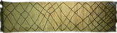 Storeindex