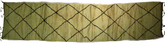 Storeindex