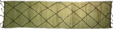 Storeindex