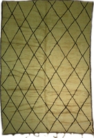 Storeindex