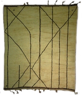 Storeindex