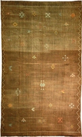 Storeindex