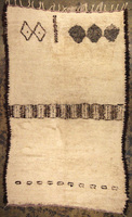 Storeindex