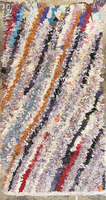 Storeindex