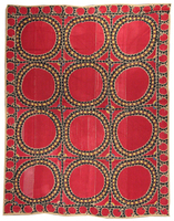 Storeindex