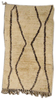 Storeindex