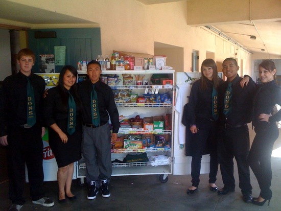 Sales Force 2011!