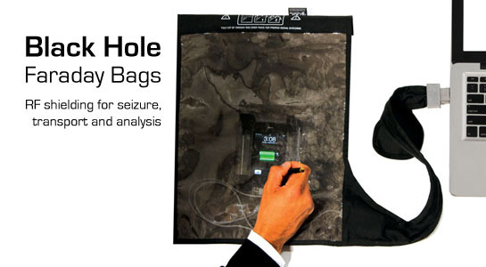 Faraday Bags
