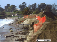 Slipper Slope