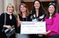 2010 MIBU Grant Winner