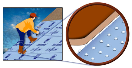 Stronghold Skid Resistant Technology