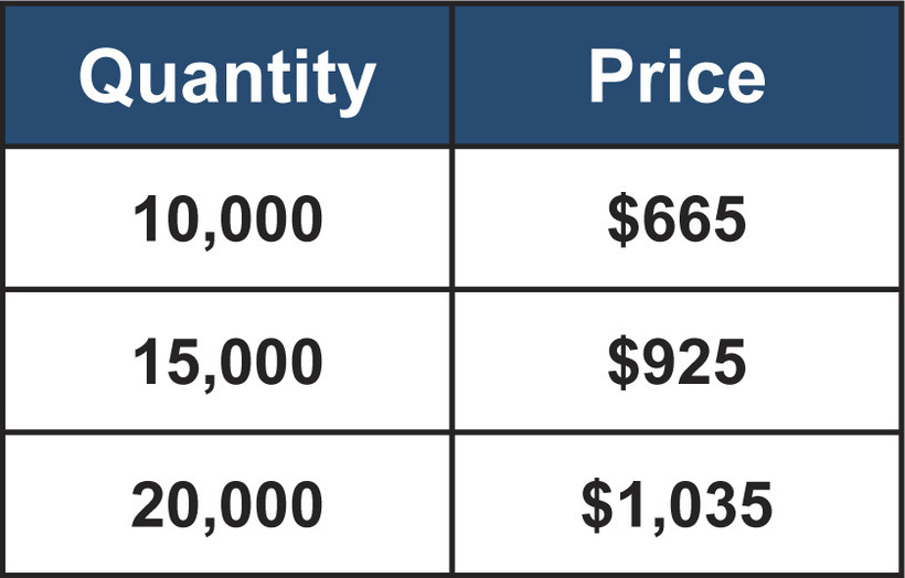 Inserts and Flyers Pricing