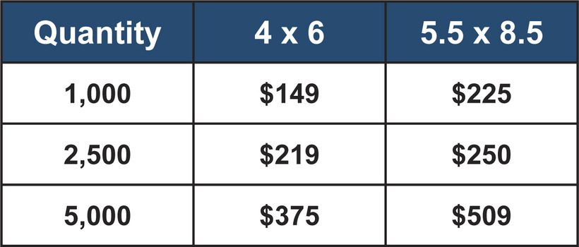 Post Cards Pricing