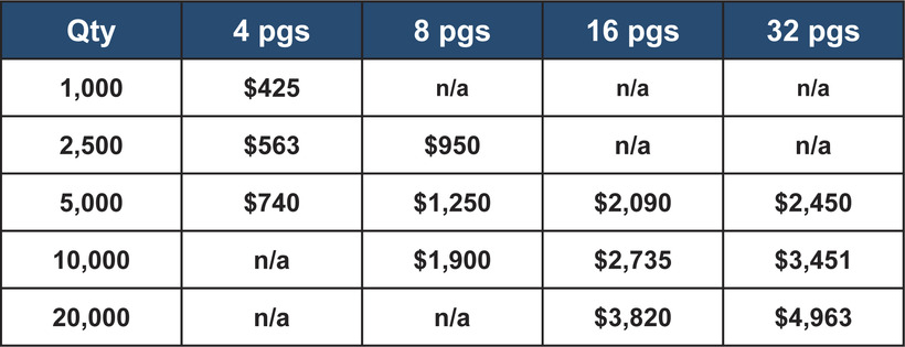 Mini-Catalog/Booklet/Magazine Pricing