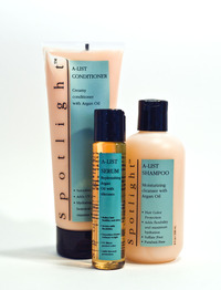 A-LIST PACKAGE               