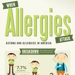 Allergy-asthma-infographic-thumb