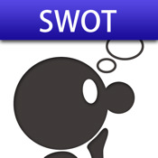 SWOT