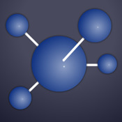 Visual Word Network