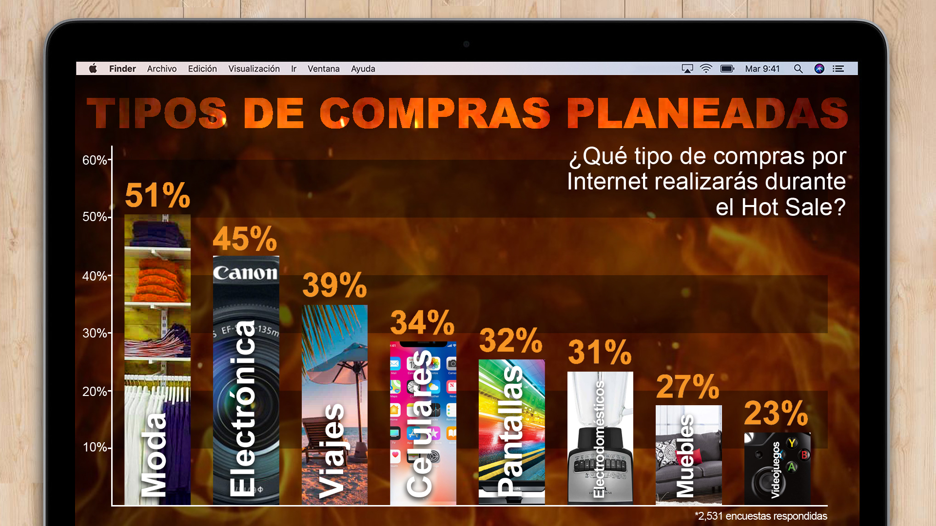 Inició Hot Sale 2019 qué conviene comprar esta semana de ofertas Infobae