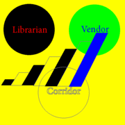 Lvc1_card