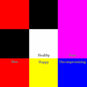 Chart11_card