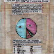 Chart_card