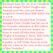 Evesham_score_card
