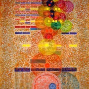 Danza_de_la_tierra_buena_2_card