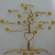 Family_tree_059_card