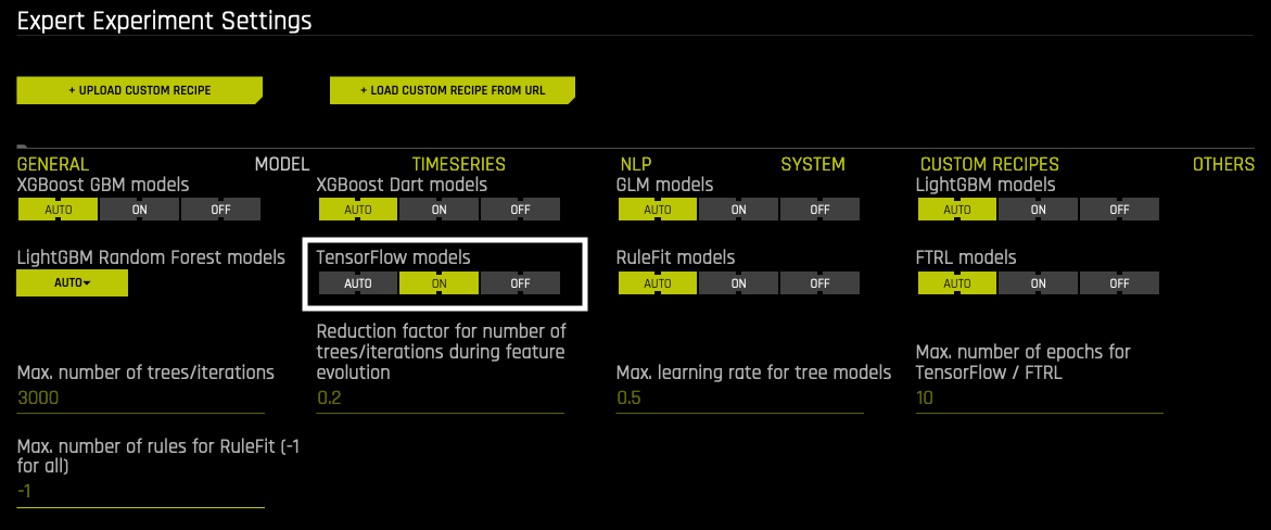 Algorithms in Expert Settings