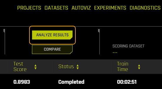 Analyze Results button