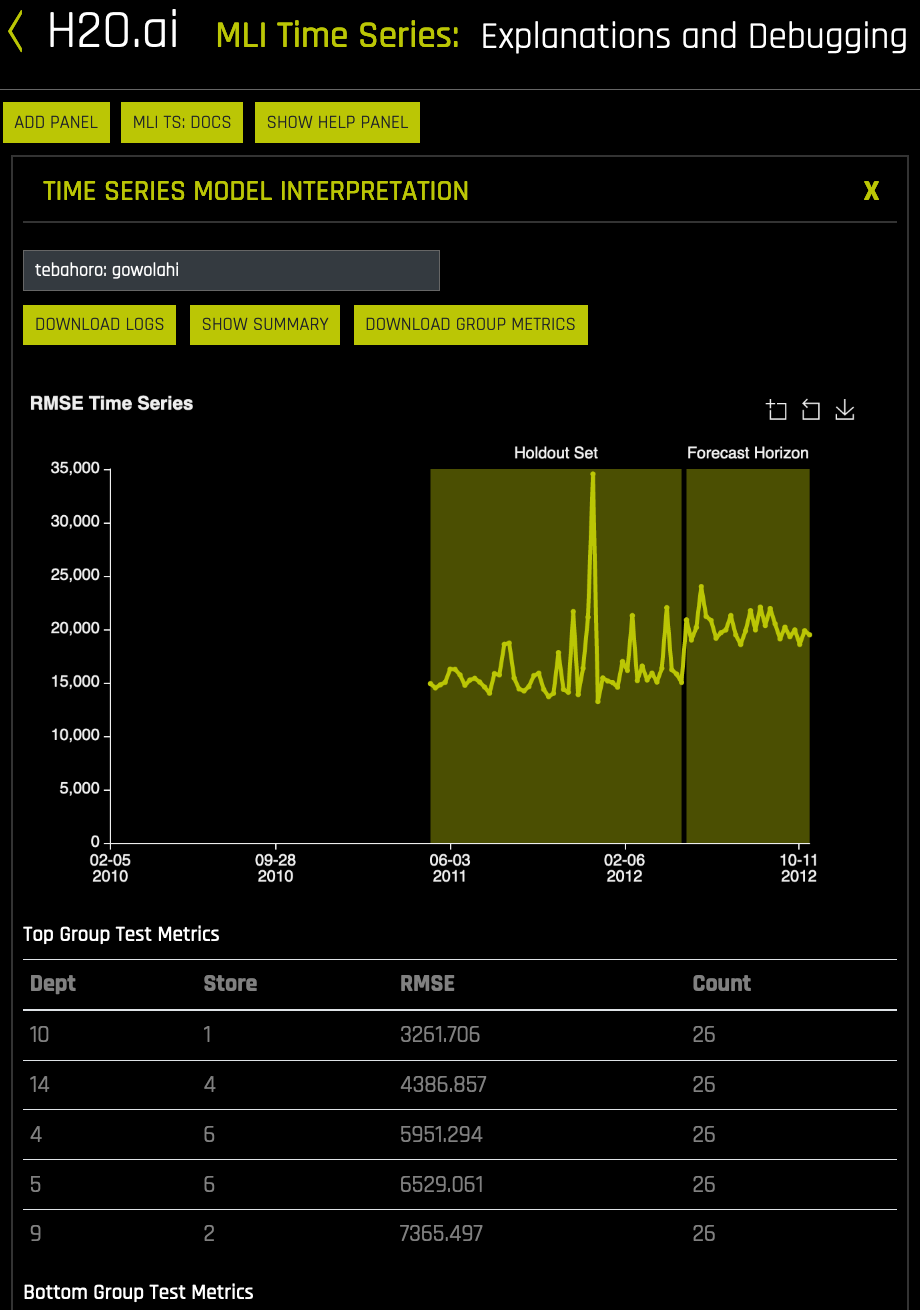 MLI for time series