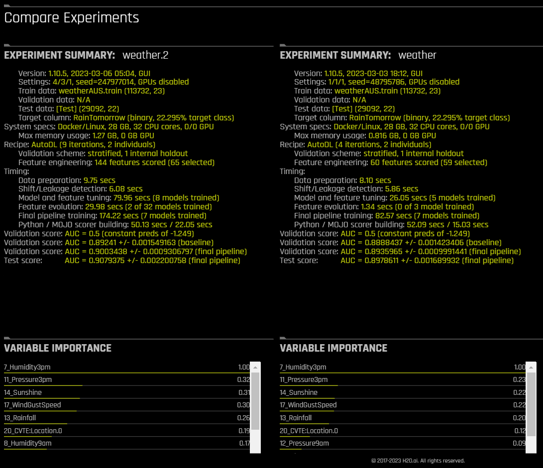 Experiment comparisons