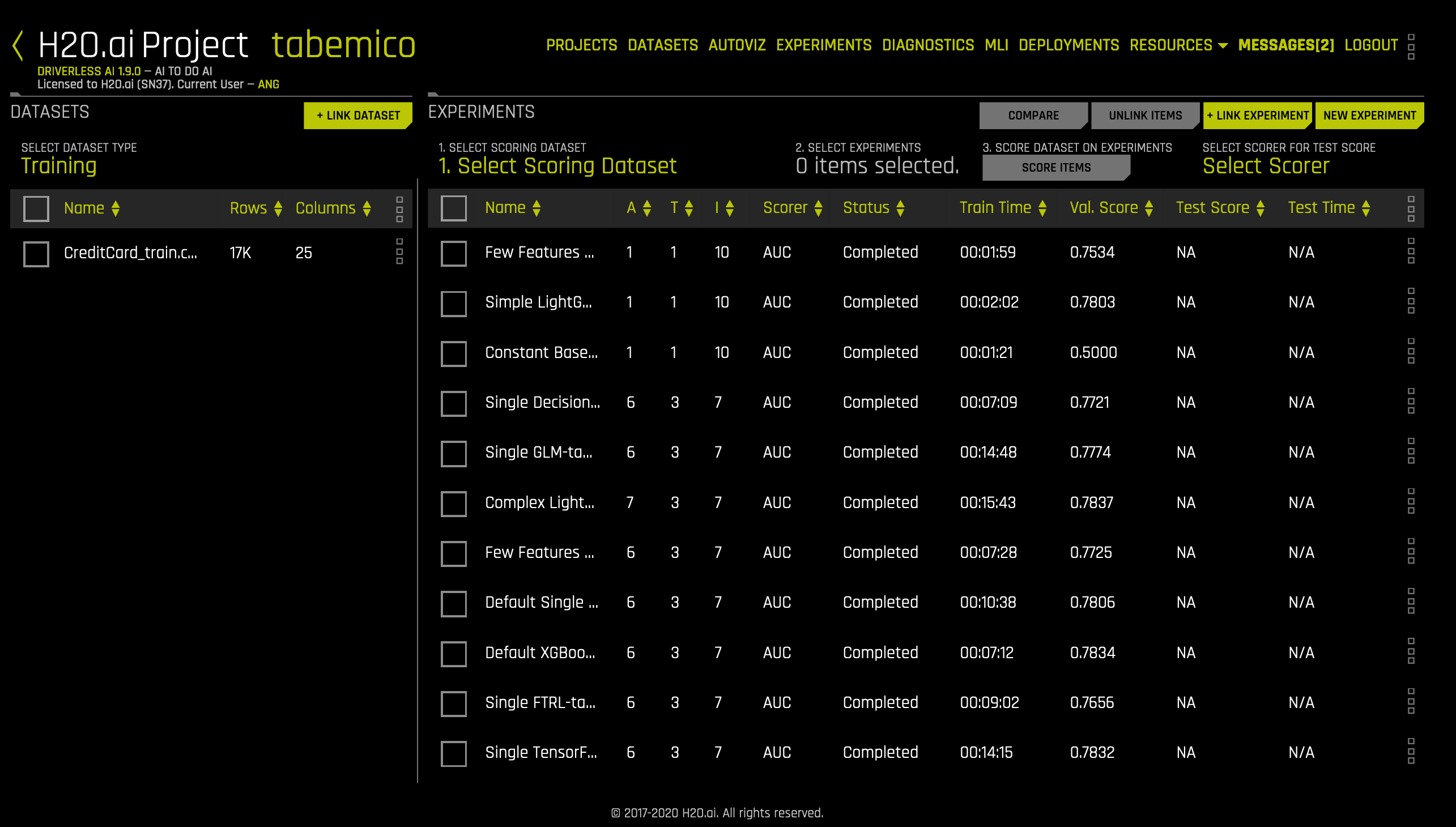 Projects page for leaderboard