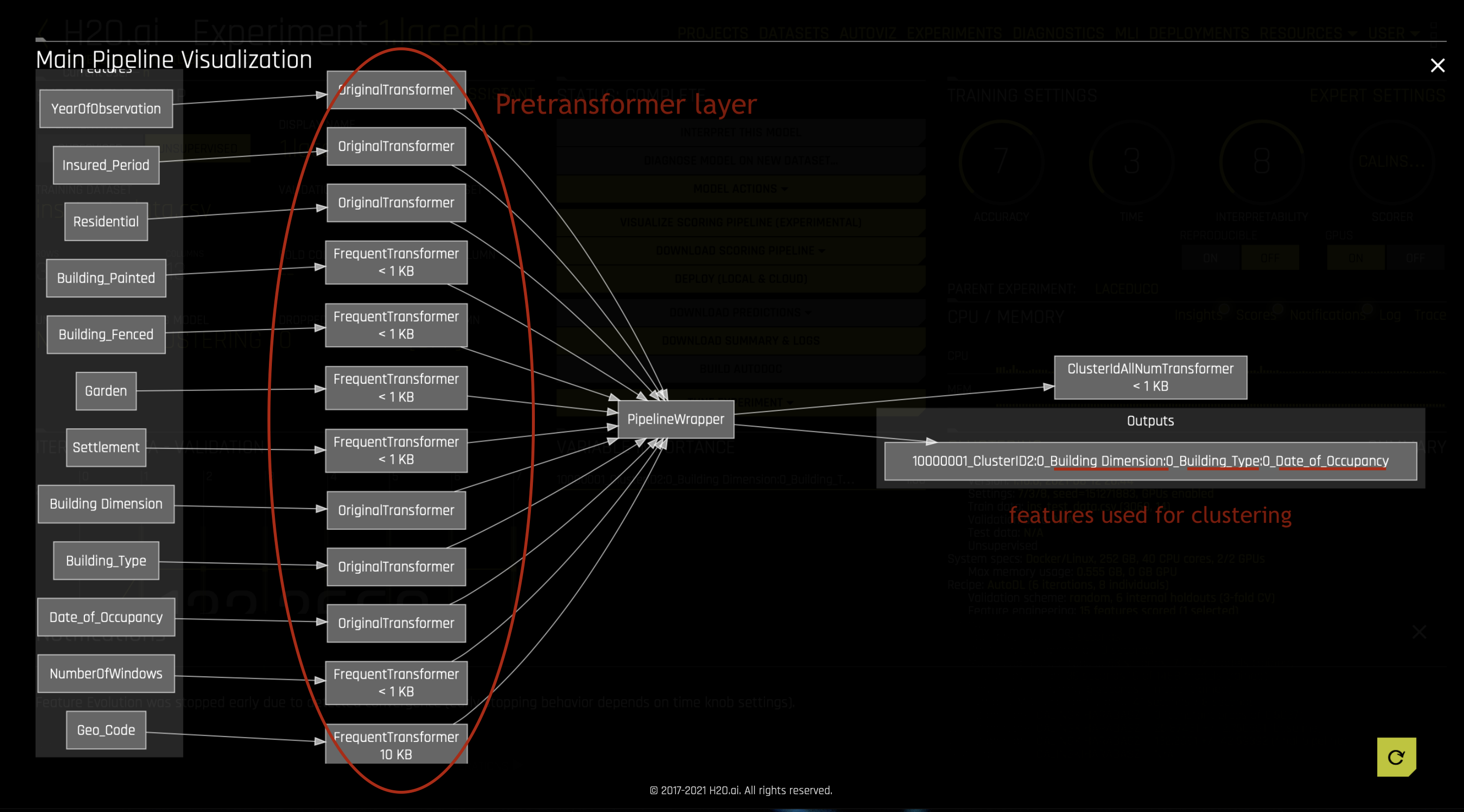 Clustering Pipeline