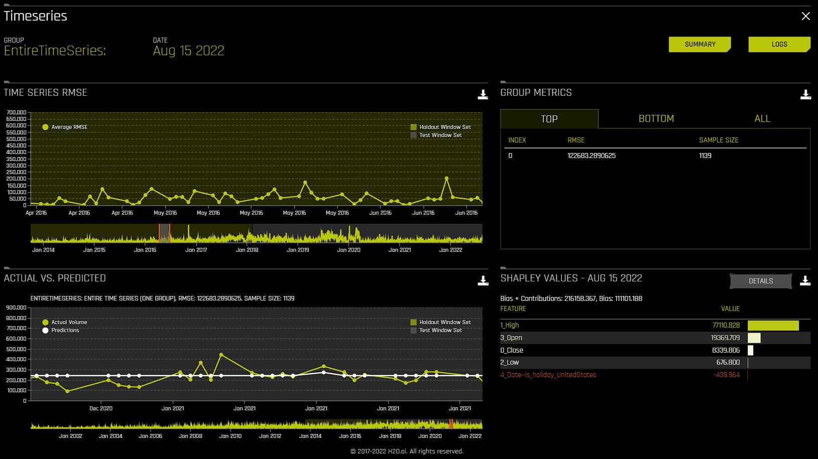 Time Series Explainer