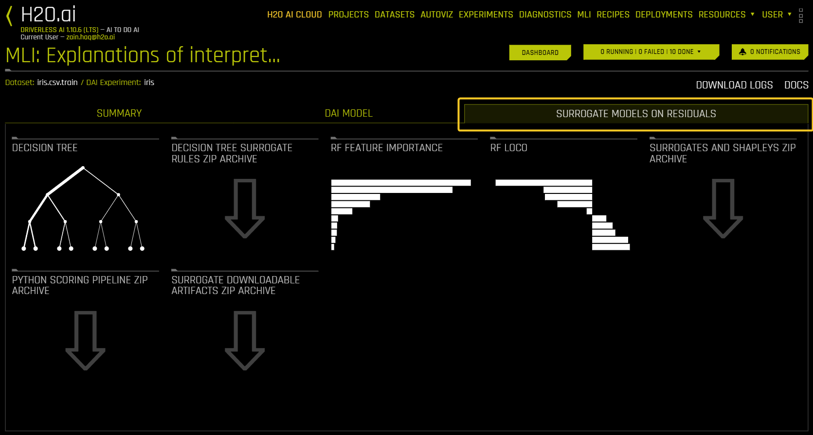 Surrogate Models on Residuals