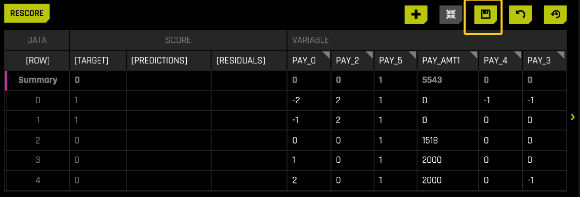 Save and download filtered datasets in SA
