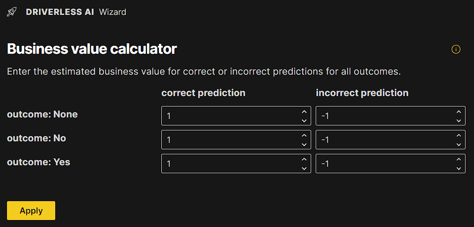 DAI business value calculator wizard