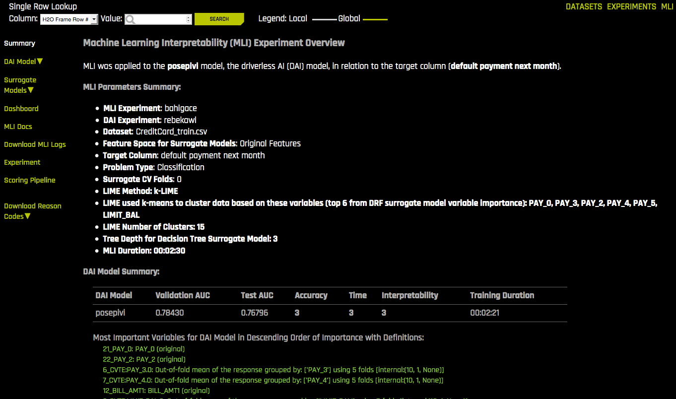 Model interpretation page