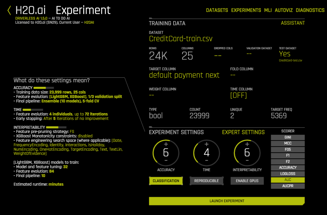 Equivalent Steps in Driverless: Set the Knobs