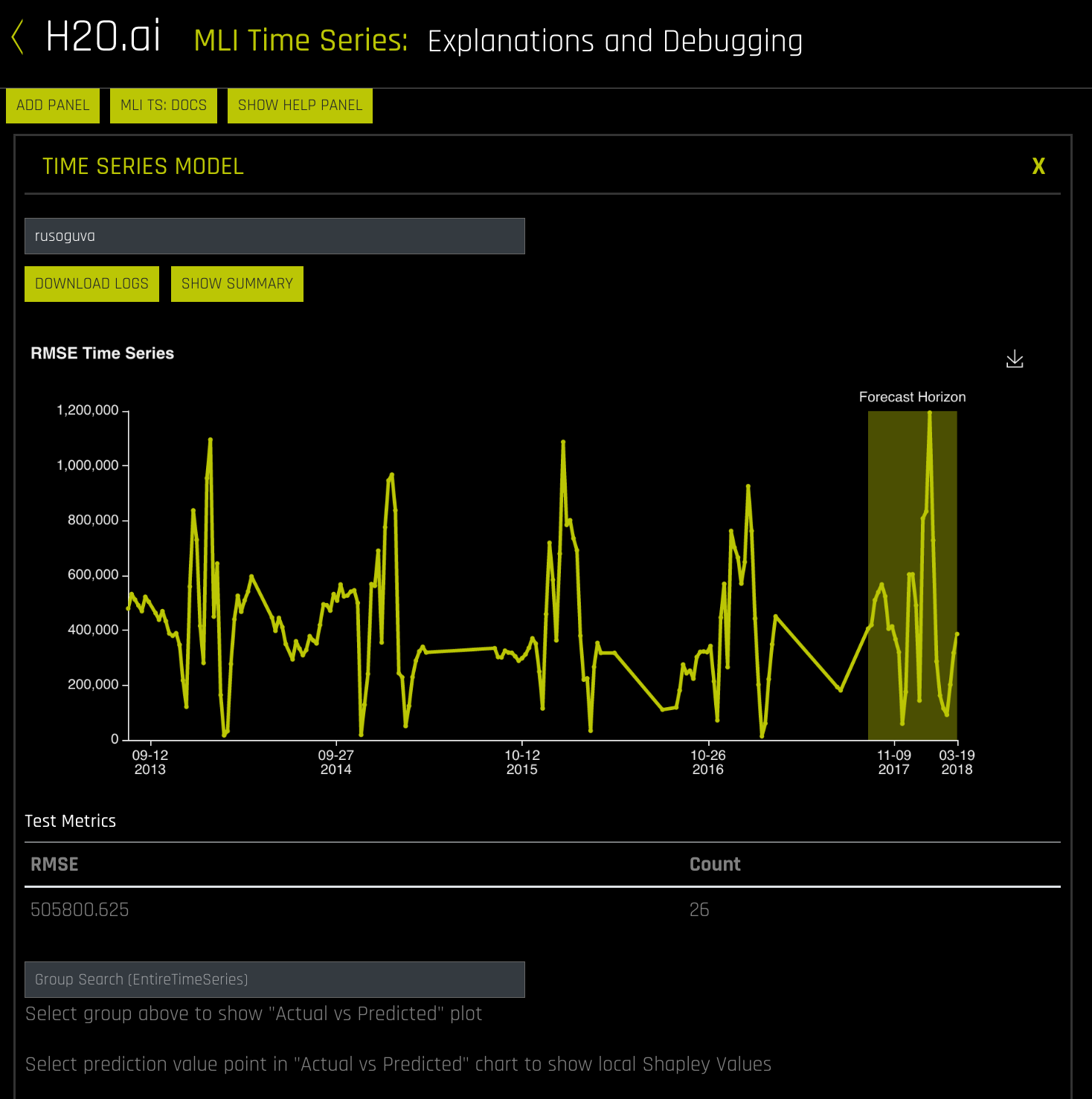 MLI for time series